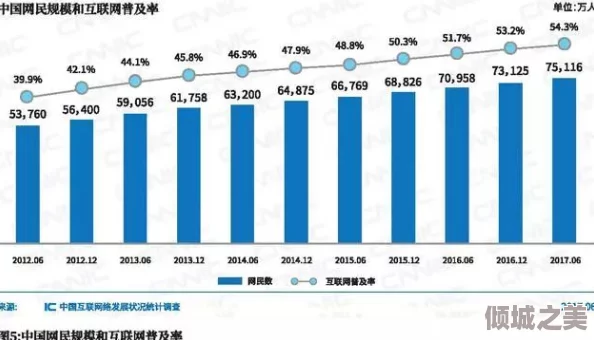 海角hj43.ccm：深入分析其在网络文化中的影响与发展趋势，探讨用户行为及内容创作的多样性