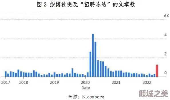 欧美freezeframe丰满：探索其在艺术表现与社会文化中的影响，深入分析图像冻结技术与身材美学的交汇点