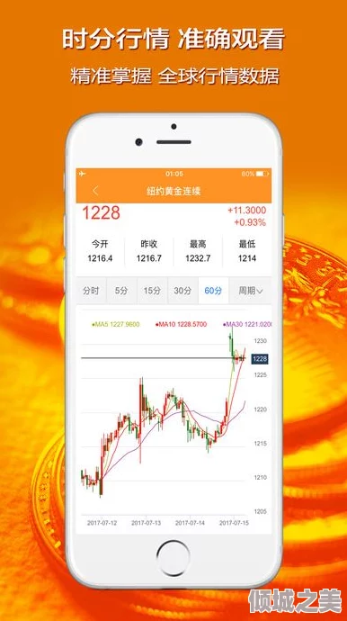 黄金app下载3.0.3每天无限，意味着用户可以在这款应用中享受每日无限制的黄金交易和投资机会，提升理财体验